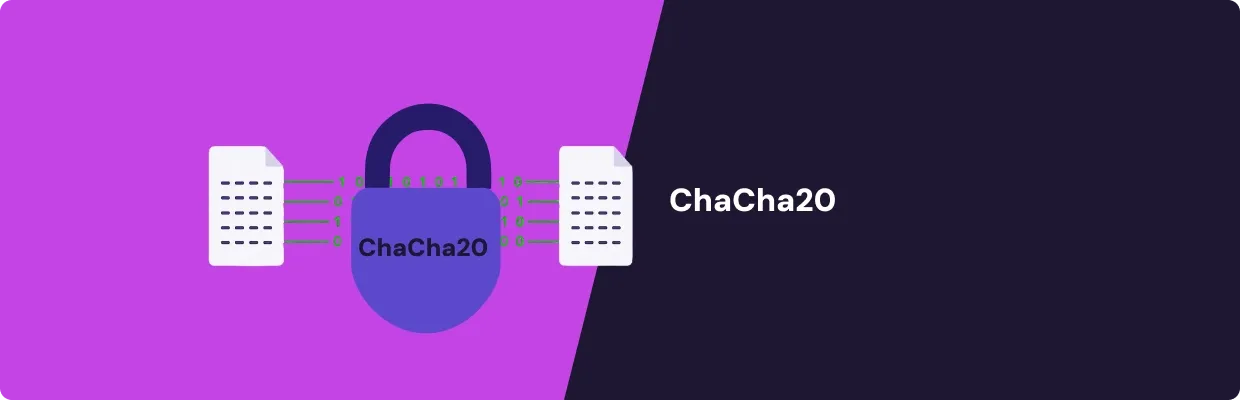ChaCha20 encryotiop animated