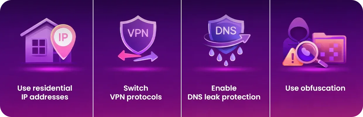 An illustration showing different features of an undetectable VPN